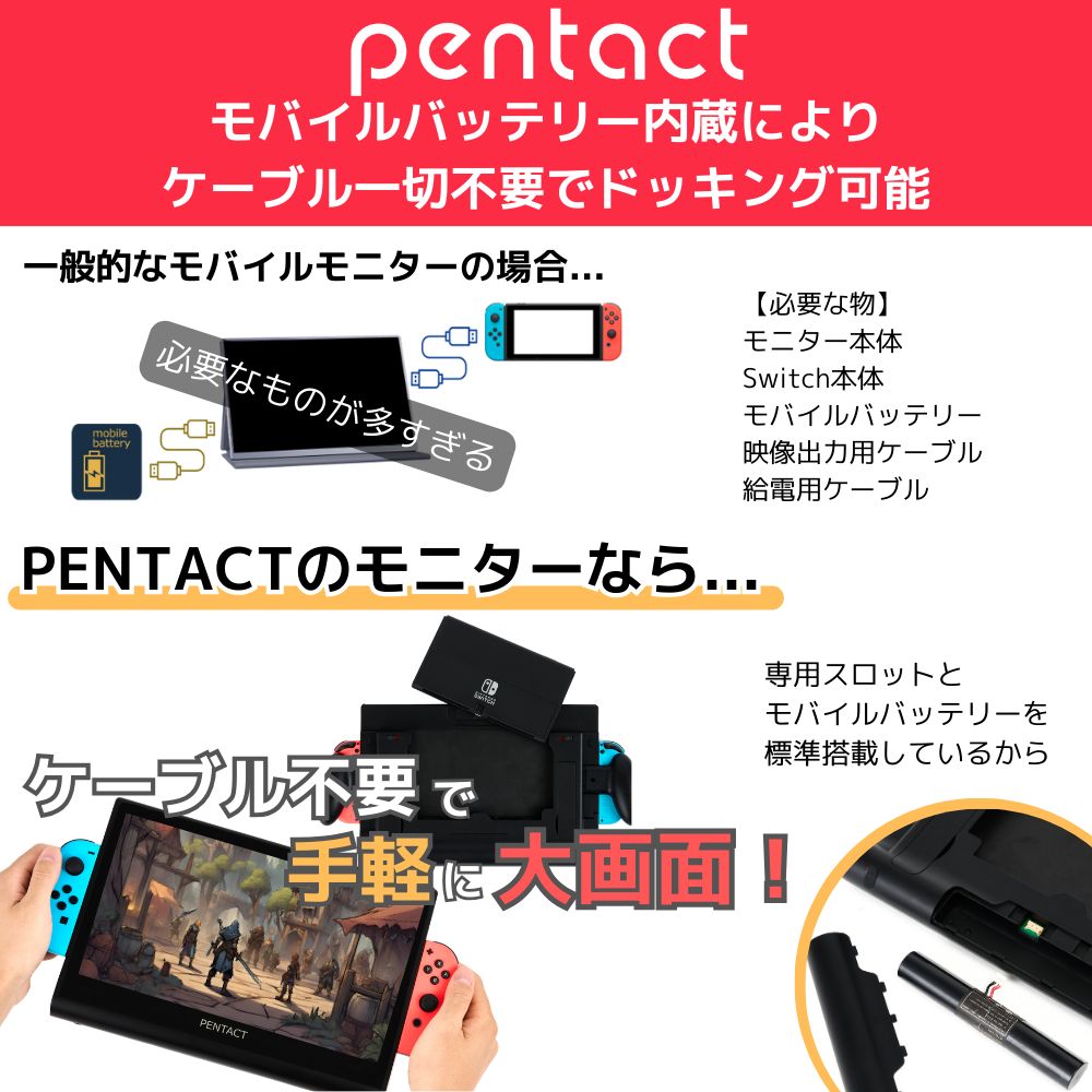 即日発送】switchが簡単大画面！ Switch特化型 モバイルディスプレイ ...