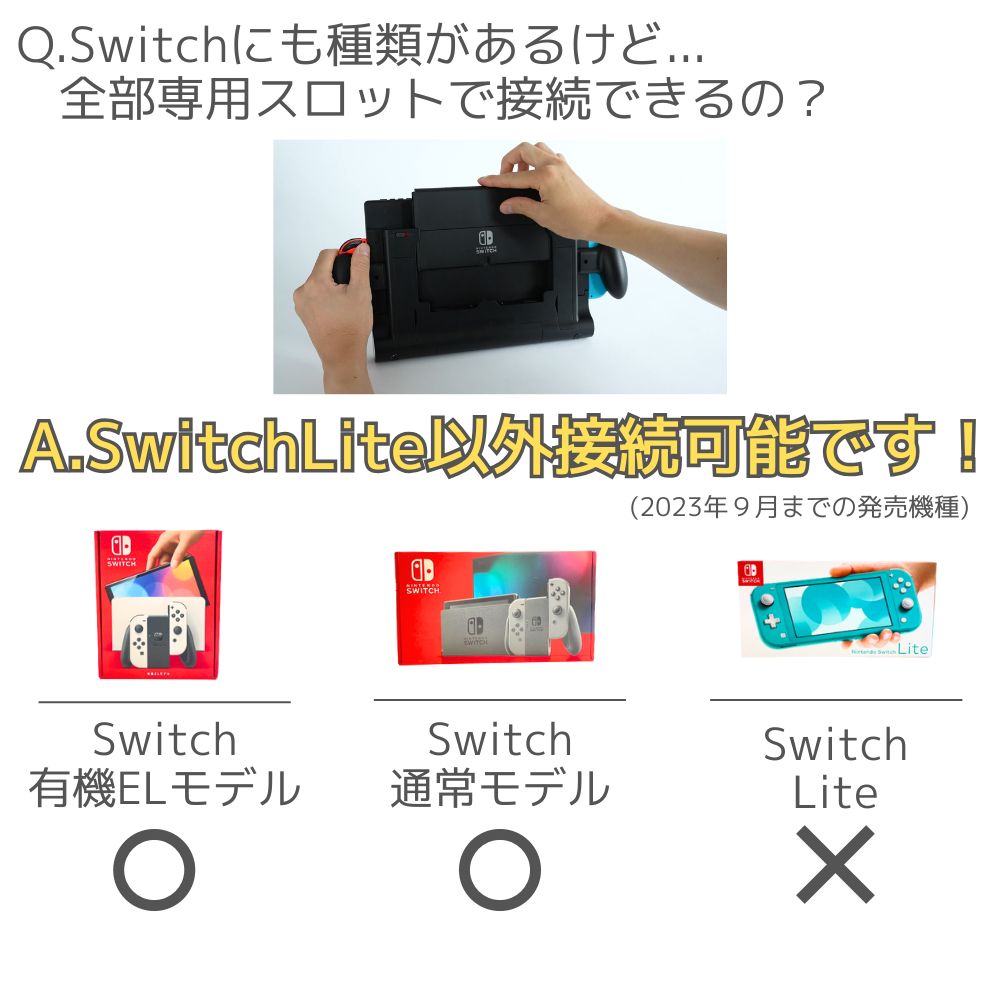 予約販売2024年1月5日発売予定】switchが簡単大画面！ Switch特化型